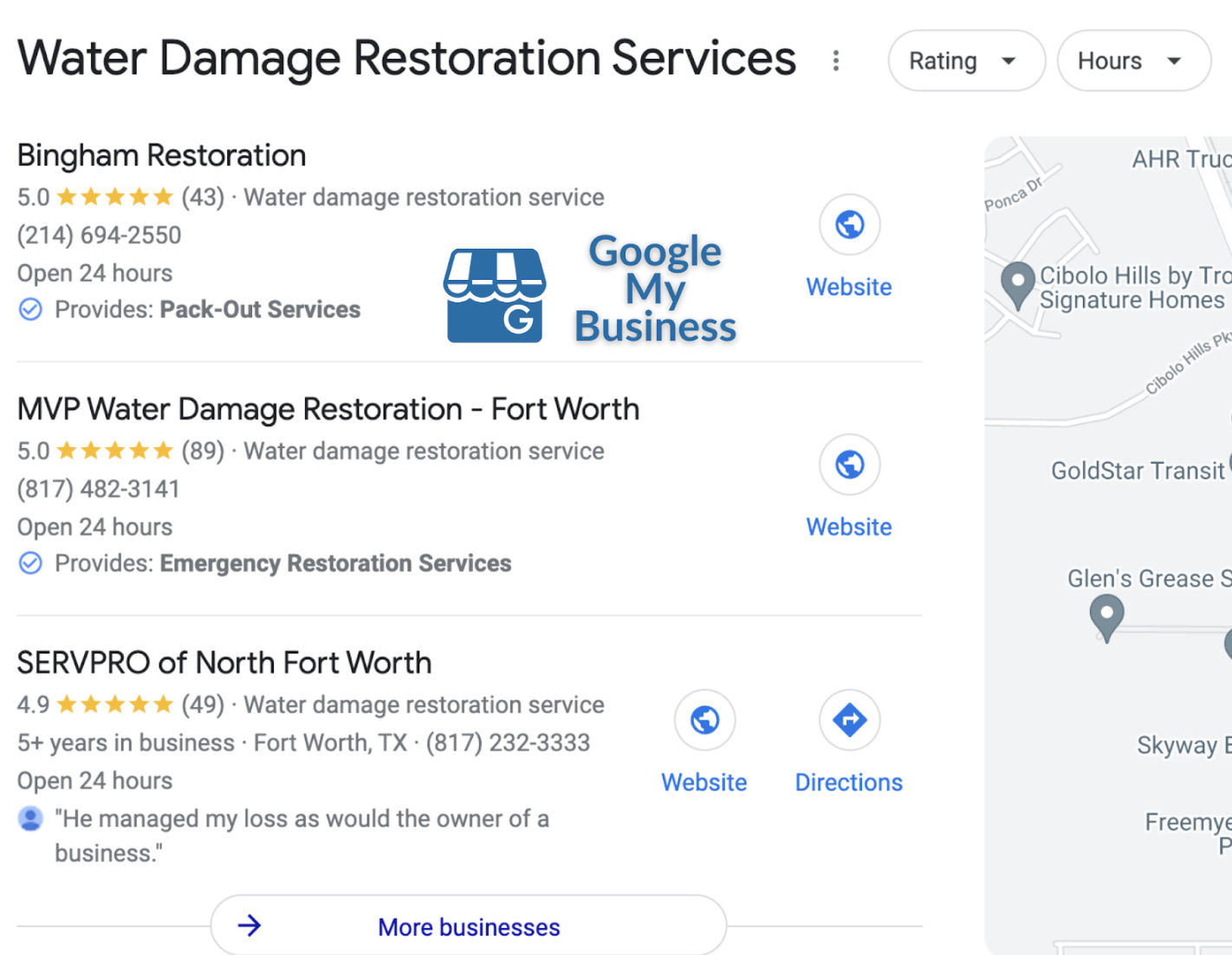 Google Business Profile