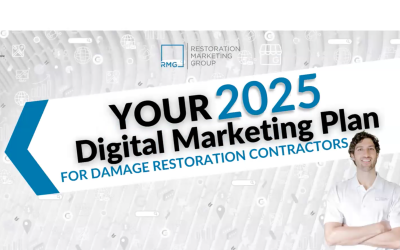 2025 Digital Marketing Plan for Damage Restoration Companies